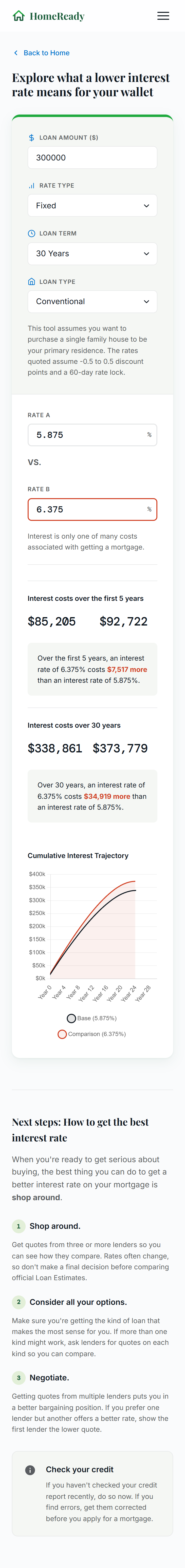HomeReady Calculator